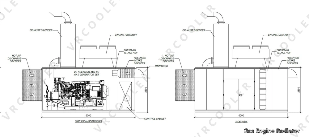 How Does a Gas Generator Dry Cooler Work How Does a Gas Generator Dry Cooler Work